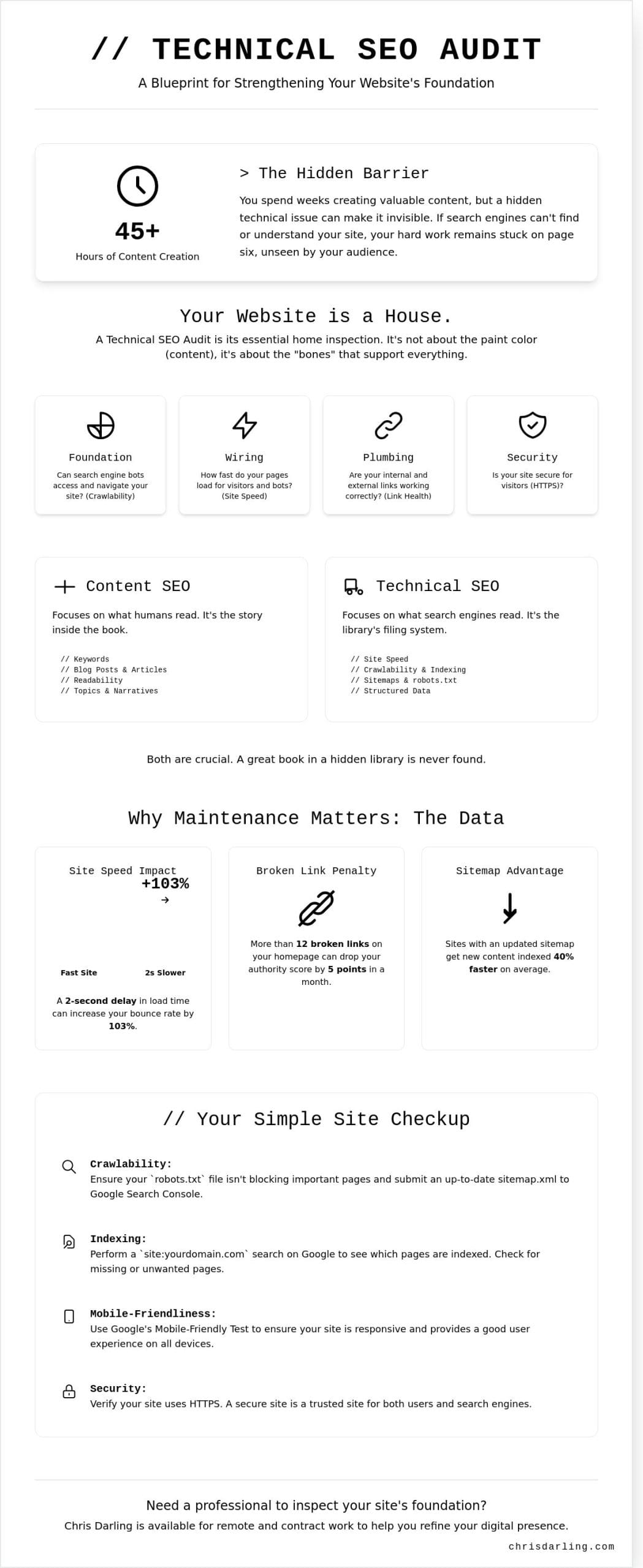 The Beginner-Friendly Guide to a Technical SEO Audit in 2026