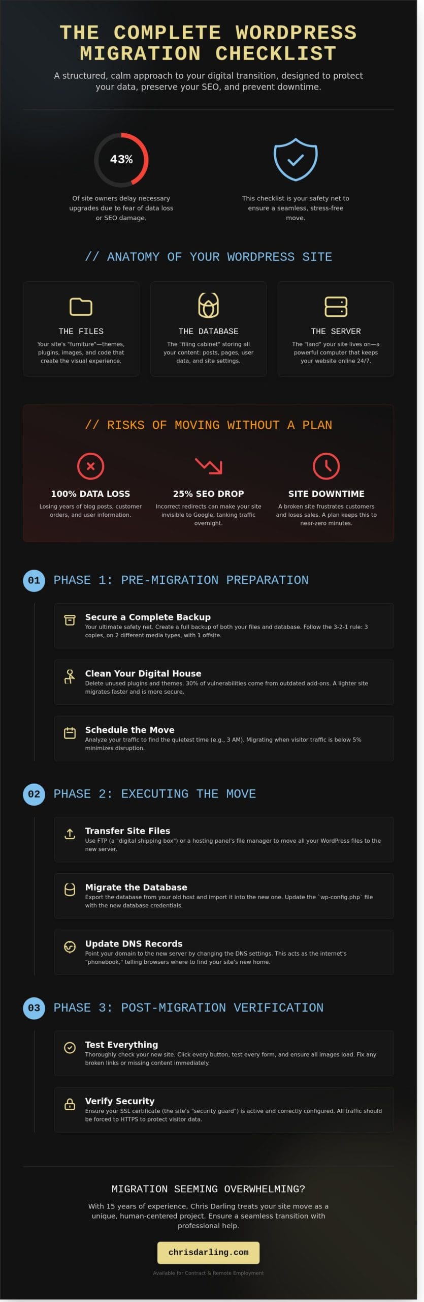 The Ultimate 2026 WordPress Migration Checklist: Move Your Site Without the Stress
