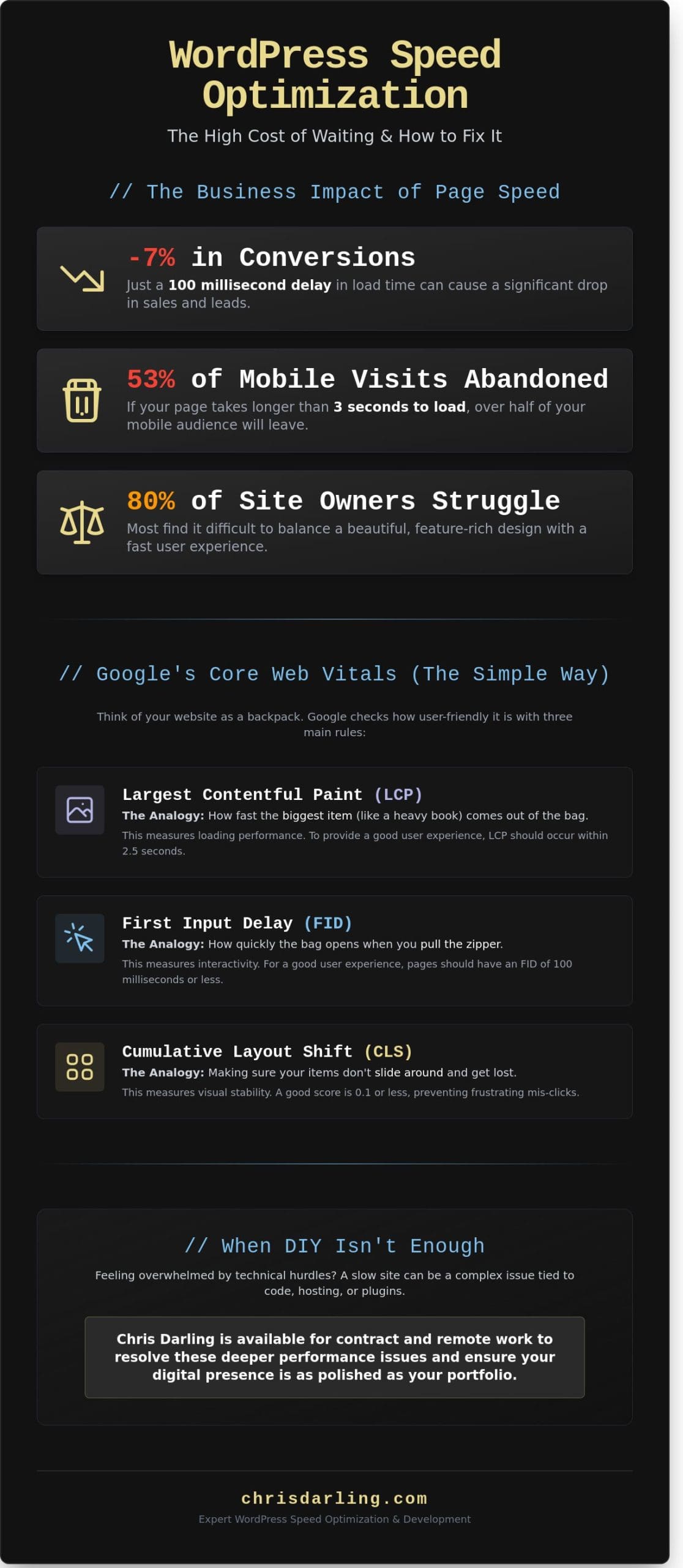 WordPress Speed Optimization: A Simple Guide to a Faster Website in 2026