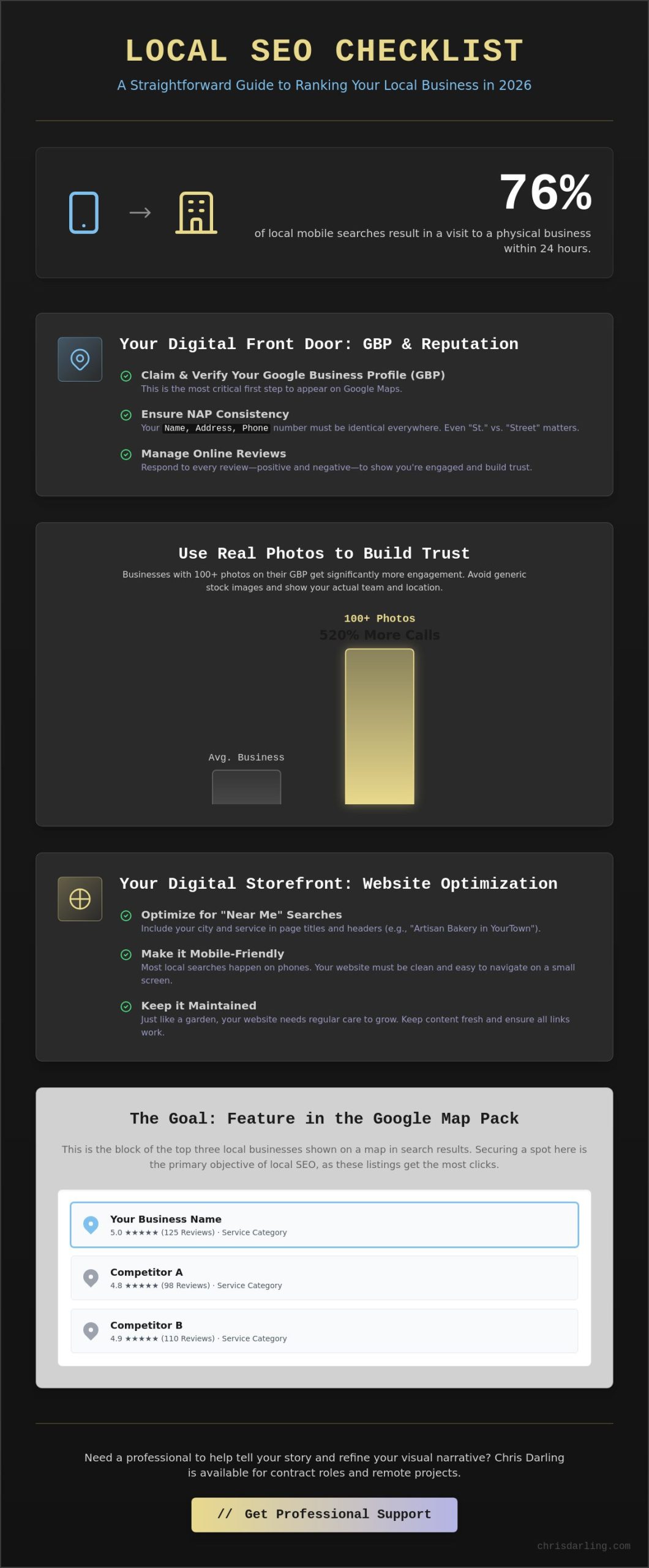 Local SEO Checklist: A Human-Centered Guide to Ranking Your Business in 2026